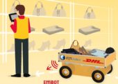 Roboty v DHL sú najlepšími spoločníkmi pre vychystávanie